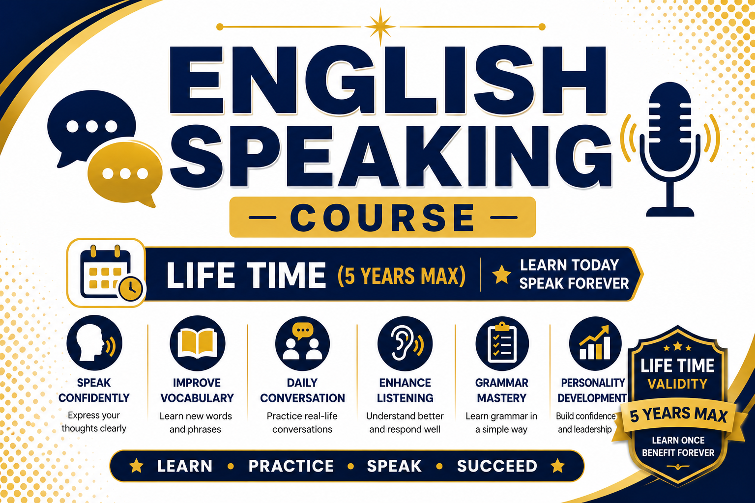 English Speaking Course